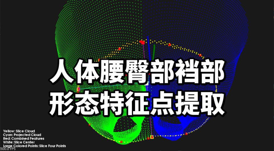点云算法开发合集 点云算法开发合集